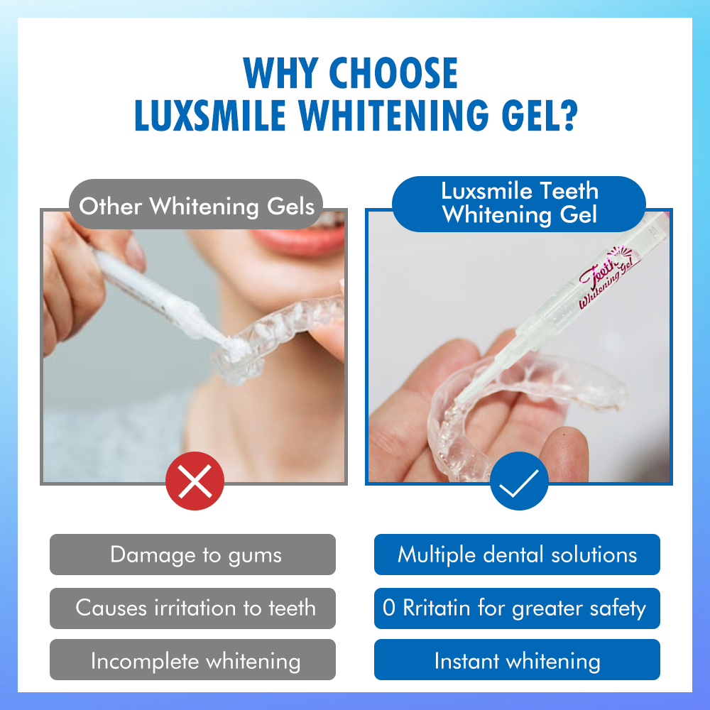 Tooth Whitening Gel PAP or35%C - Teeth Whitening Price 评论和价格