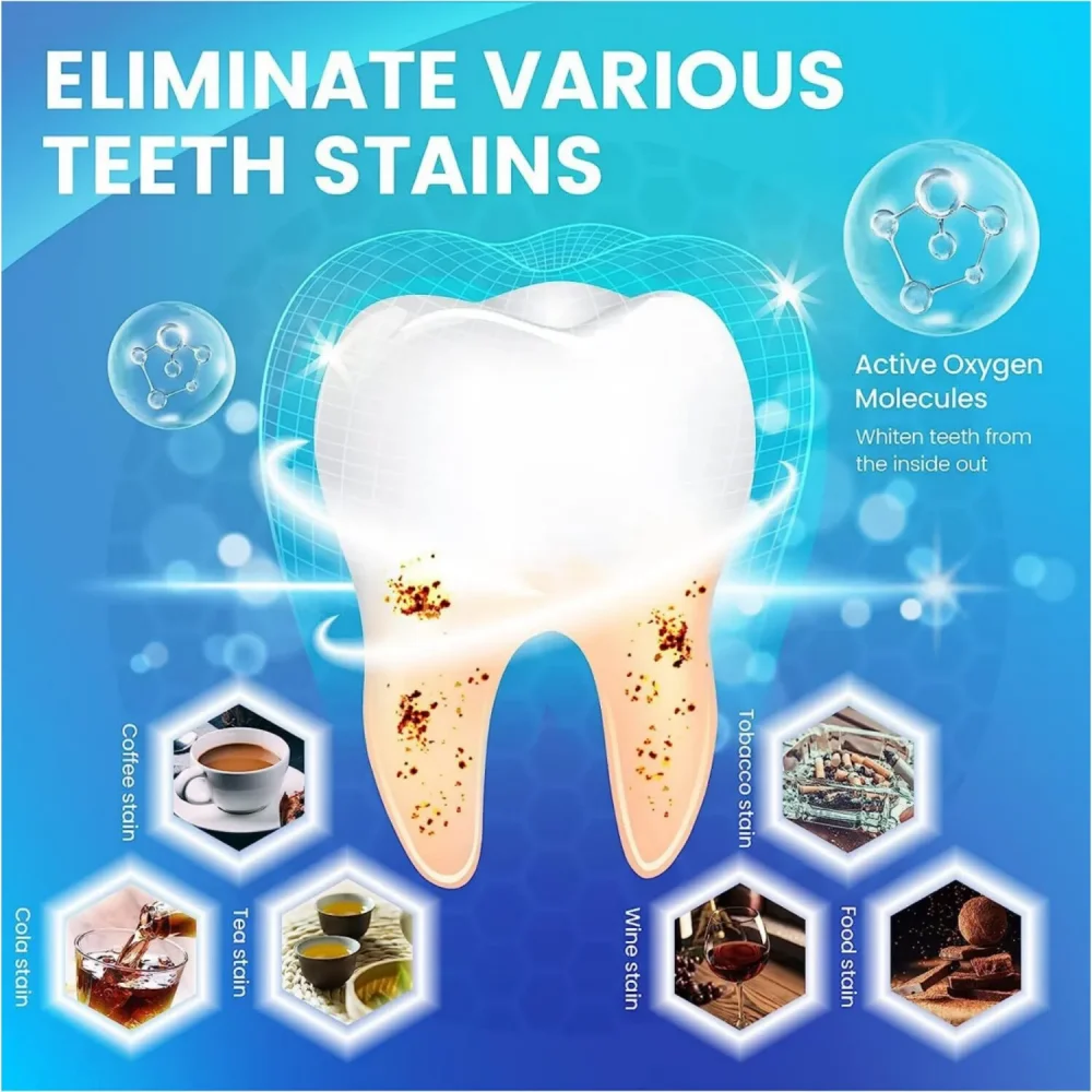 2box 3D/5D/9D Teeth Whitening  - Whitening Strip 3D 评论和价格