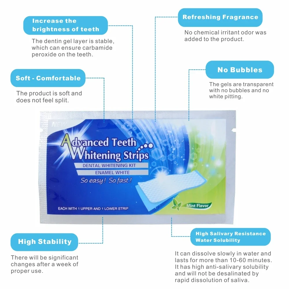 14/28pcs 3D Teeth Whitening St - Whitening Strip 3D 评论和价格