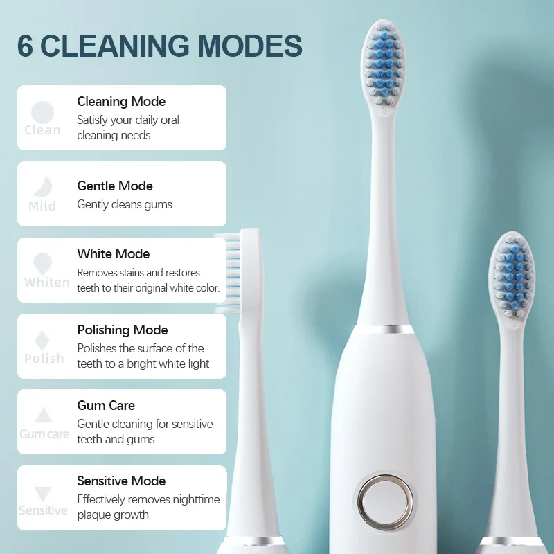 KLXKLX Sonic Electric Toothbru - Teeth Whitening Session 评论和价格
