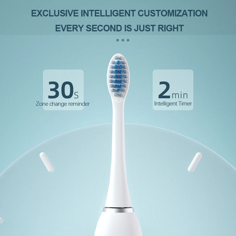 KLXKLX Sonic Electric Toothbru - Teeth Whitening Session 评论和价格